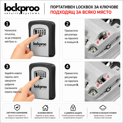 МЕТАЛНА Сейф Кутия за Ключове с Код AirBnB Booking Lockbox Гараж Хотел