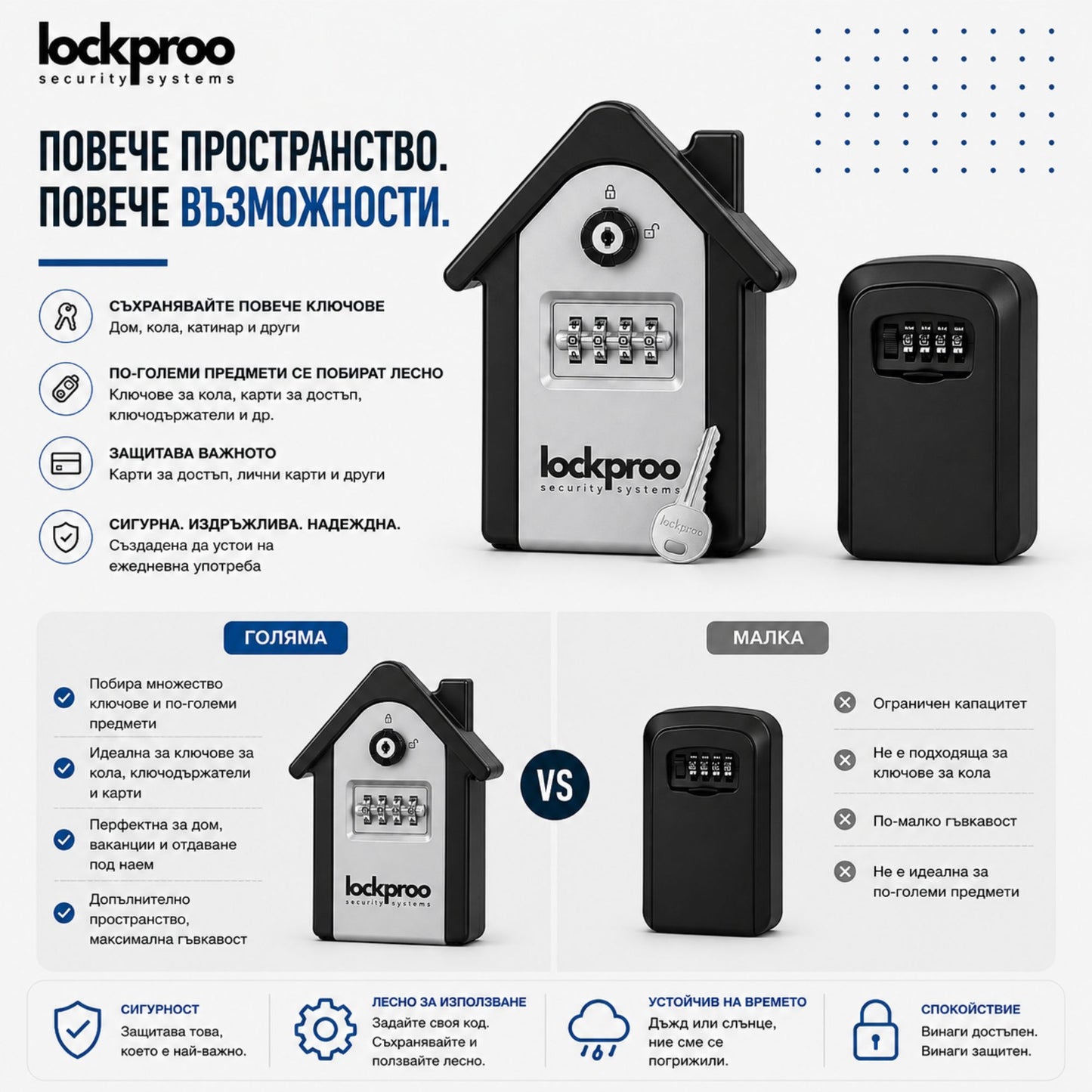 ГОЛЯМА Сейф Кутия за Ключове Лок Бокс с Ключ Lockbox код Airbnb, Booking, Хотел