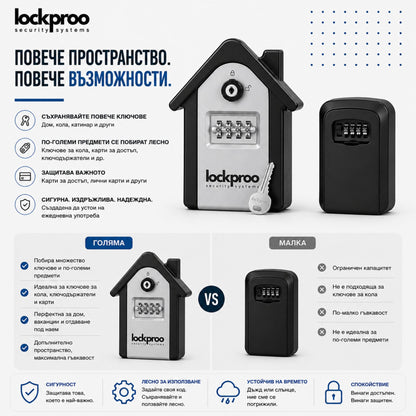 ГОЛЯМА Сейф Кутия за Ключове Лок Бокс с Ключ Lockbox код Airbnb, Booking, Хотел